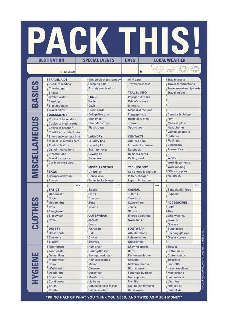 Knock Knock Pack This! Pad Abrams & Chronicle Books